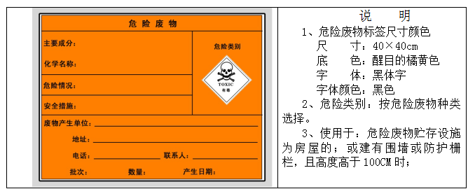 廢機油屬于危險廢物！一汽車(chē)公司交給無(wú)證經(jīng)營(yíng)者處置最少罰60萬(wàn)元！新固廢法時(shí)代危廢倉庫建設參考標準！不想被罰趕緊看！